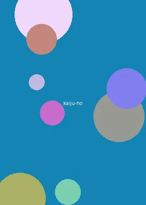 男同versios视频 - 怪兽8号海报